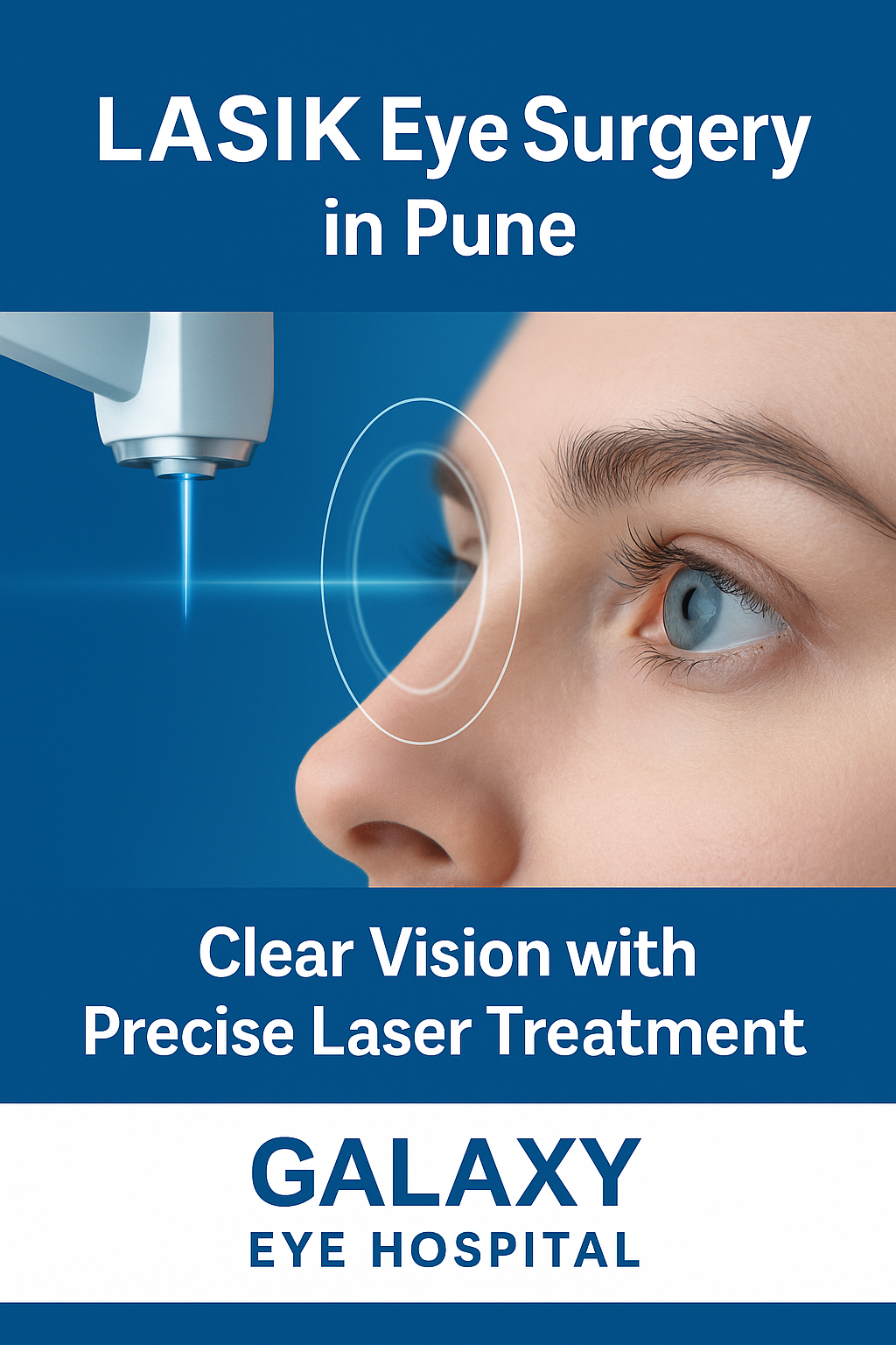 Infographic: The LASIK Tech Leap - Blade-Free, Personalized, AI-Powered. Shows icons for Blade-Free Laser (Ultra-Precise Flap Creation), Topography-Guided (22,000+ Map Points), and AI Integration (Predictive Outcomes, Real-Time Tracking).